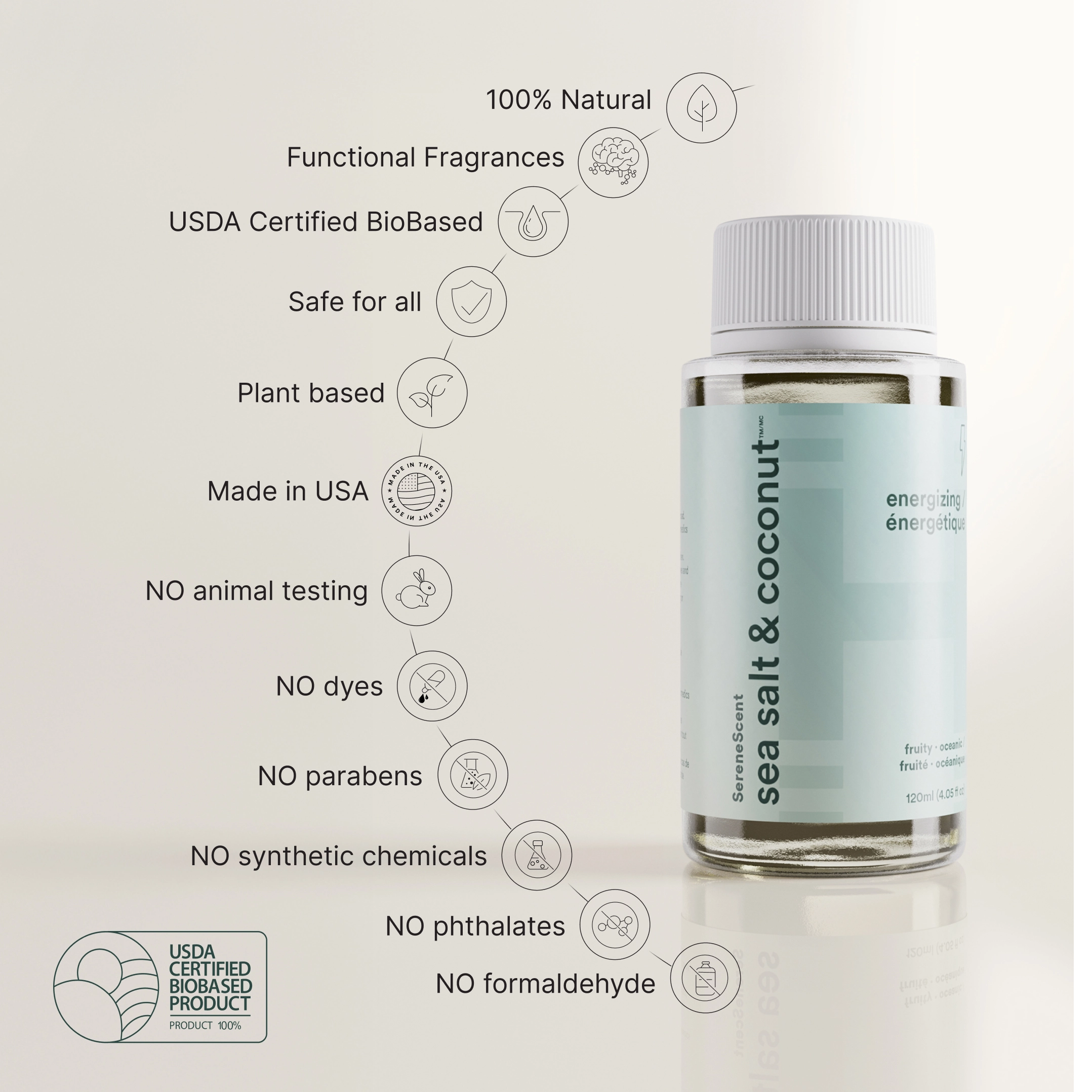 SereneScent Sea Salt & Coconut - Image 7